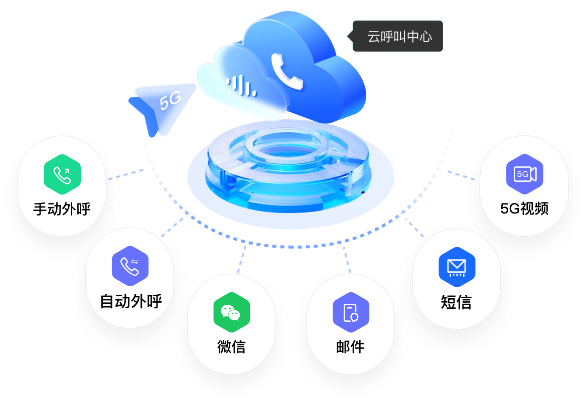 中关村科金得助智能