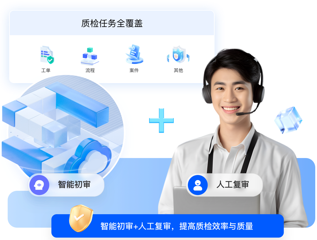 零售企业痛点破解!鞋帽售后投诉AI质检让纠纷处理效率翻倍!