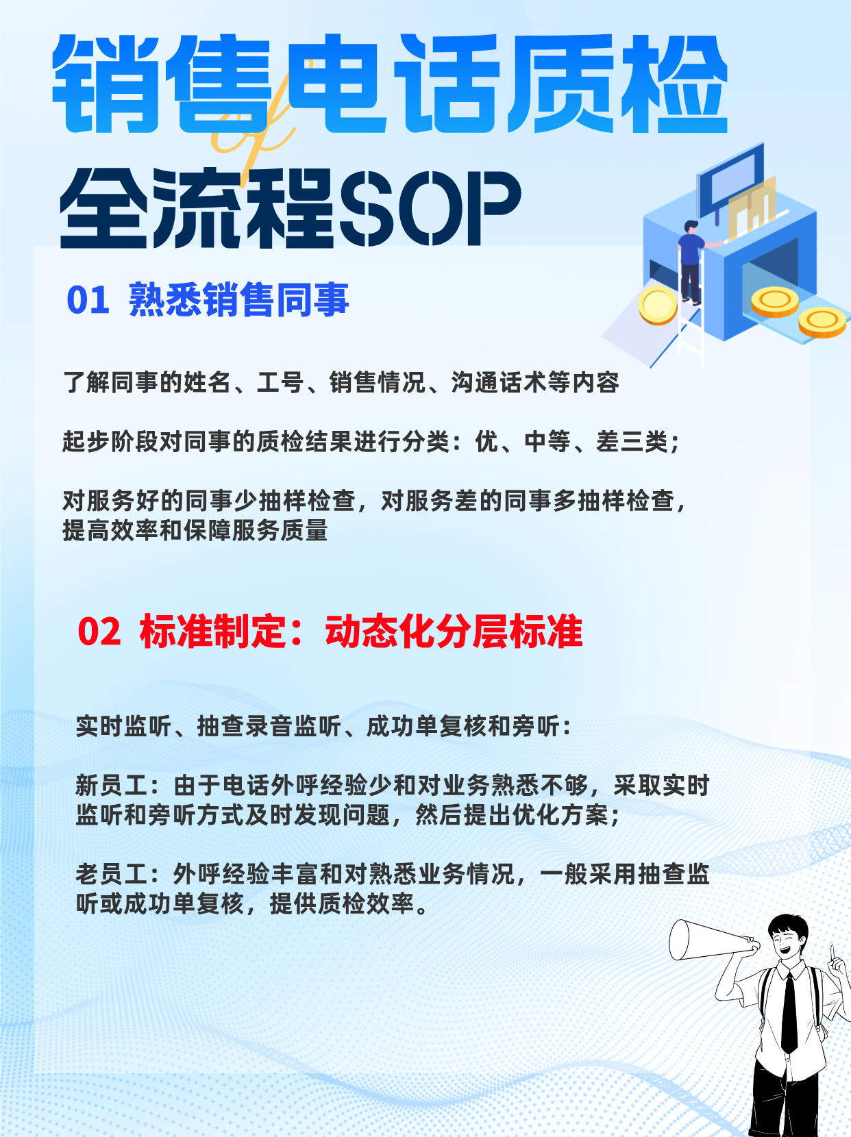 熟悉销售 熟悉销售