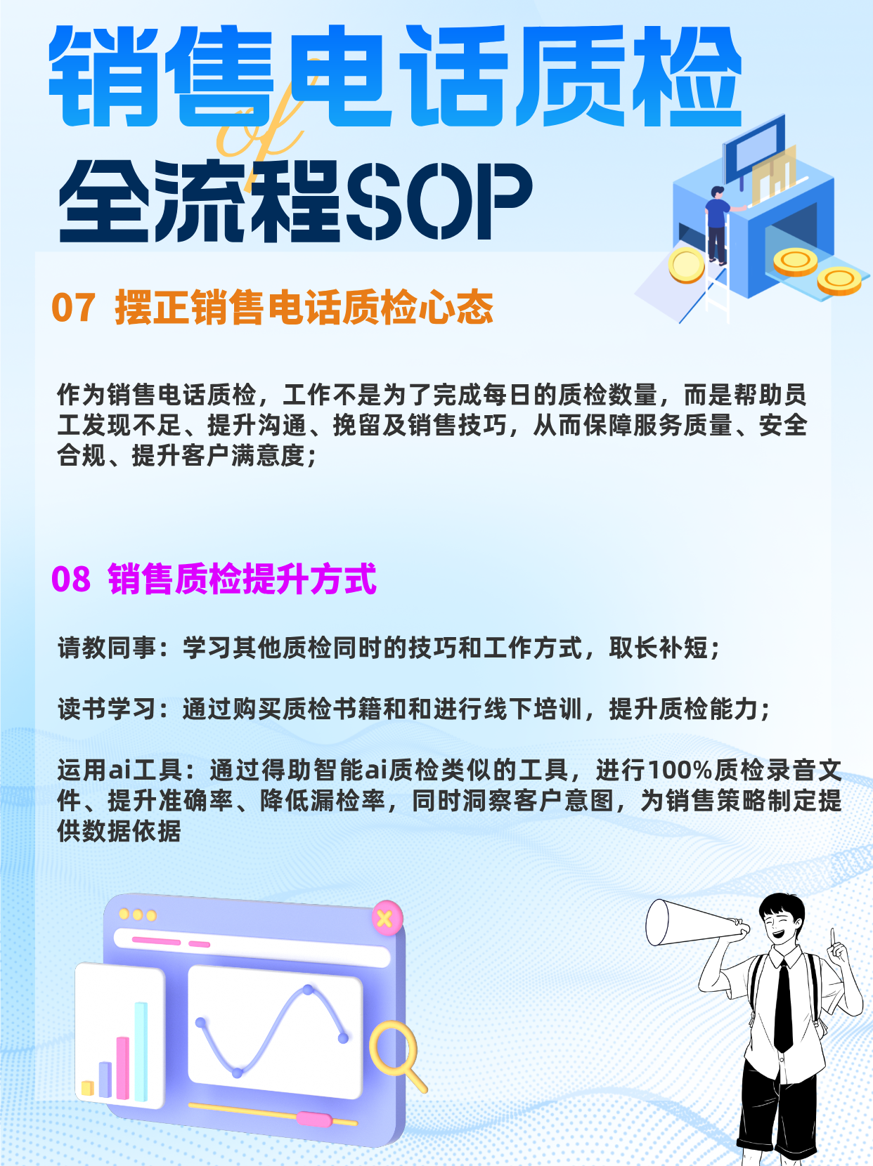 摆正销售电话质检心态 摆正销售电话质检心态