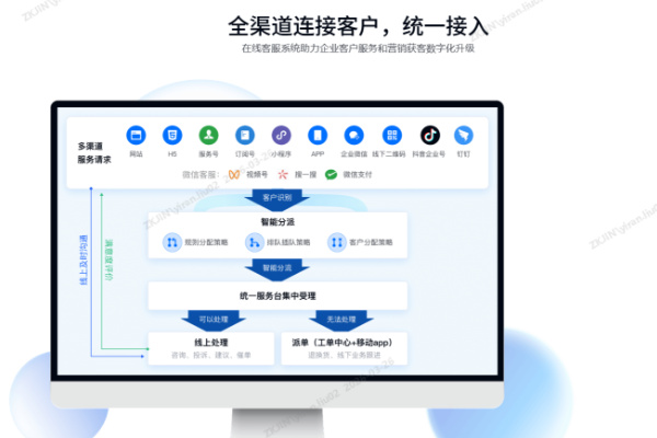 新手工程师针对复杂设备故障常常会感到毫无办法 新手工程师针对复杂设备故障常常会感到毫无办法